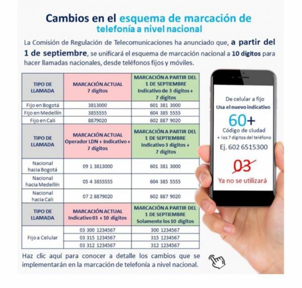 El 1 de septiembre de 2021 cambia la forma de hacer llamadas en Colombia