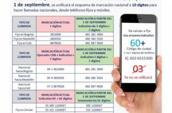 El 1 de septiembre de 2021 cambia la forma de hacer llamadas en Colombia